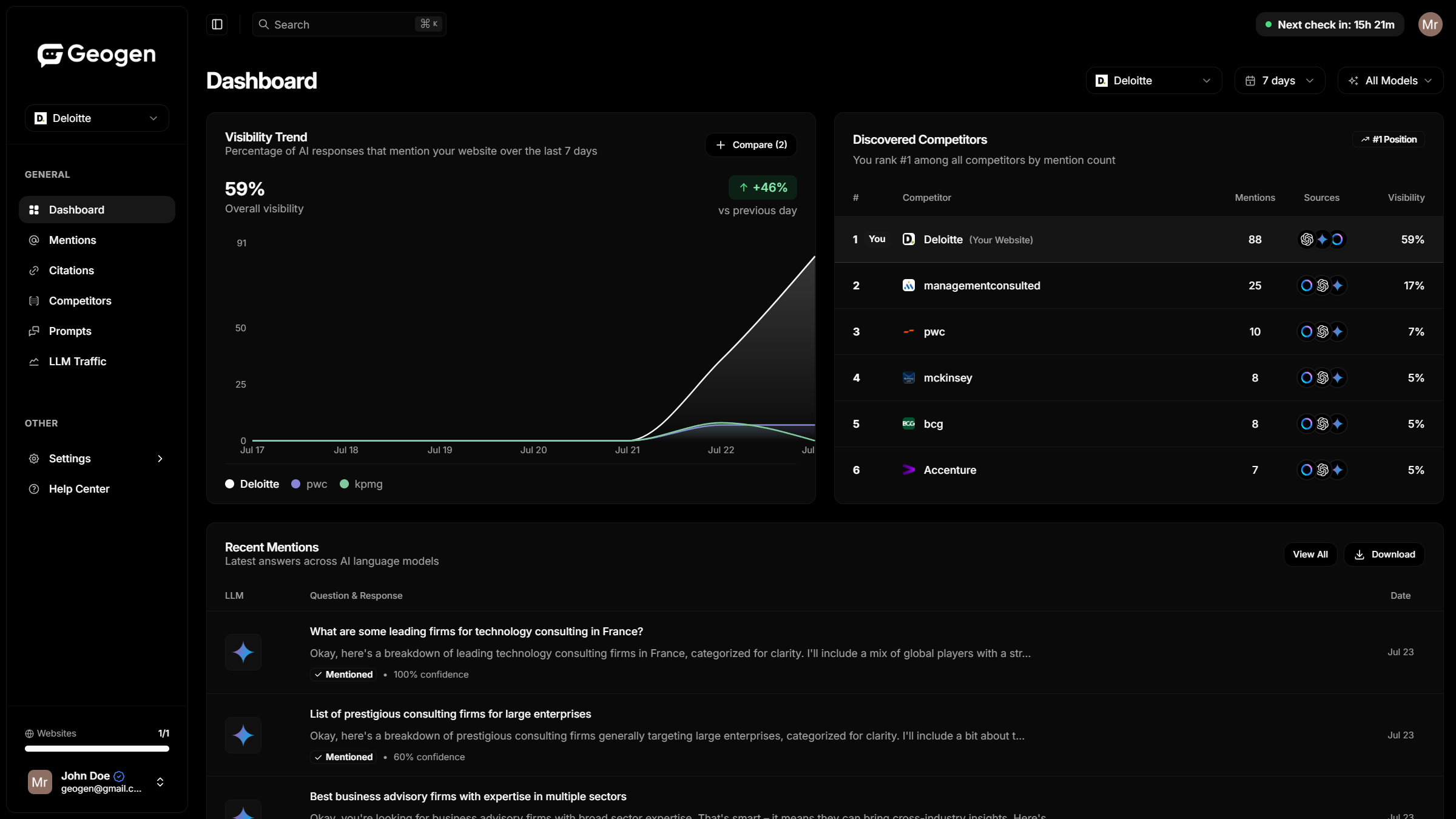 GeoGen Dashboard Interface 1